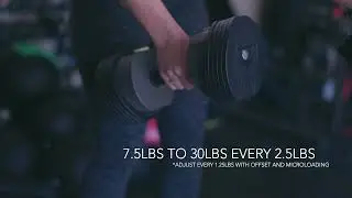 The New MX30 Rapid Change Dumbbells