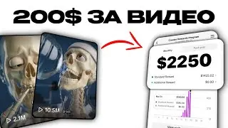 ниша ИИ СКЕЛЕТЫ для ТИКТОК и ЮТУБ монетизации (пошаговый гайд)