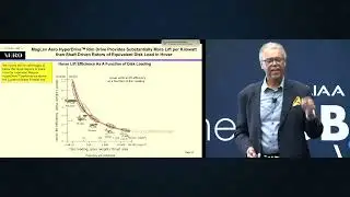 Unlocking New Frontiers in Vertical Mobility with Maglev Electric Propulsion
