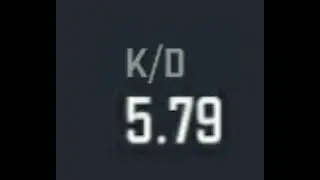 My K / D every time I start playing ranked matches in CODM