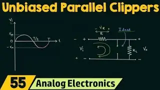 Unbiased Parallel Clippers