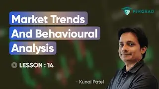Market Trend and Behavioural Analysis | Understanding Price & Trader Psychology