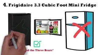 ✅ TOP 5  Best Mini Fridge 2021