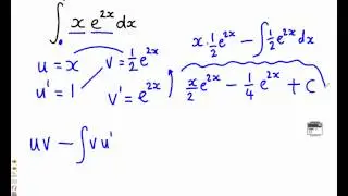 C4 Integration by parts L1 mathscast