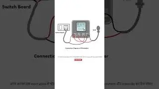 Wattmeter connection | wattmeter method power measurement