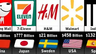 Richest Retail Companies 2024