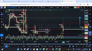 ഒരു OPTION BUYER എങ്ങനെ TRADE ചെയ്താൽ Profit ൽ എത്തും ഒന്നേയുള്ളു Mindset & Experience