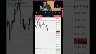 How to trade an M formation #forex