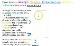 L'isola da Sentimento del tempo