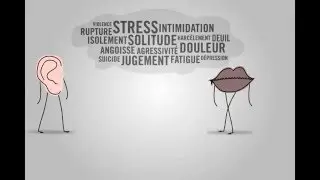 &Eacute;coute Active