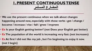 Present Continuous Tense #darija #learnenglish #bacalaureat #grammar #englishgrammar #العلم 