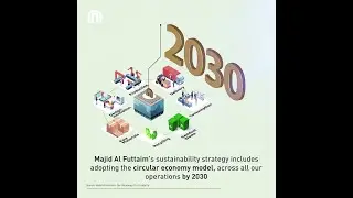 Majid Al Futtaim: Circular Economy Strategy