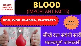 TOP IMPORTANT FACTS ABOUT 
