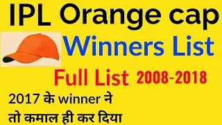 Orange cap 2019 | orange cap winners of IPL | orange cap in IPL history 2008 to 2018