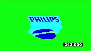 Philips Interactive Media Effects (Dolby Digital 1997 Effects)