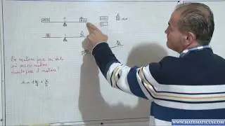 Un mattone pesa un chilo più mezzo mattone, quanto pesa il mattone?