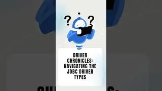 Driver Chronical: Navigating the JDBC Driver Types!  #JDBC #PreparedStatement #ResultSet