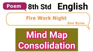 8th Std - English | Fire Work Night -Mind Map | Consolidation
