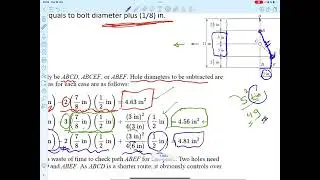 Steel Design I- Lecture 5 Net Area