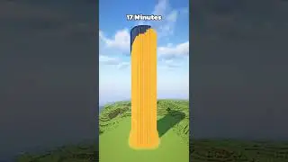 It is raining lava Minecraft