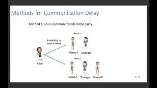 covert communication