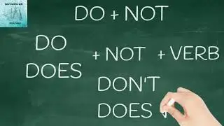 ОТРИЦАТЕЛЬНЫЕ ПРЕДЛОЖЕНИЯ С КОНСТРУКЦИЯМИ DO NOT/BE NOT