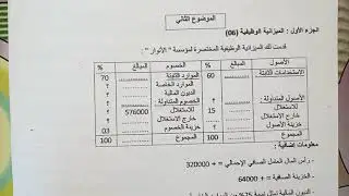 حل موضوع حول الميزانية الوظيفية بالمجاهيل رقم 1