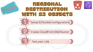 AWS - Network - Lab 3 - CloudFront - Regional Distribution with S3 Objects - by Cloud Pedagogy