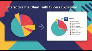 CREATING PII CHART IN EXCEL