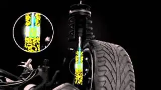 Magnetic Ride Control - 2015 Cadillac CTS Sedan - How Stuff Works