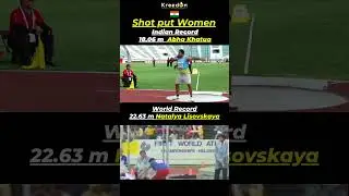 Indian Athlete Abha Khatua: A Shotput Showdown and World Record Breaker #trending #shotputthrow