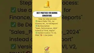 Power BI Naming Conventions - Keep Workspaces & Reports Organized #PowerBI #DataAnalytics #Workspace
