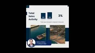 Long Beach Market Update