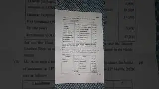 Accounting Paper -June 2021 (CA Intermediate)
