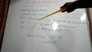 Class -  VII Conversion of Representative Fraction Scale Part -V