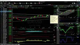 EUR/USD, GBP/USD, AUD/USD, USD/JPY and USD/CAD forecast for May 12, 2021