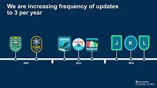 Guidewire Claims: How Features Improve Accuracy, Efficiency, & Customer Satisfaction | Connections
