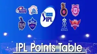 IPL POINTS TABLE 2021 UPDATED........after 49th match between KKR vs SRH