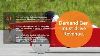 Drive Revenue through Digital via Personalization