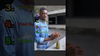 Ranking The Cup Song TikTok Challenge