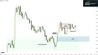 Liquidity Trap EXPOSED &mdash; Why Your Stop Loss Gets Hit Every Time (Smart Money Secret)