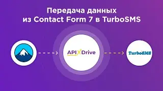 Интеграция Contact Form 7 и TurboSMS | Как выгружать новые обращения из Контакт Форм 7 в ТурбоСМС?
