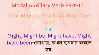 Correct use of May and Might | May Vs Might | Difference between May and Might