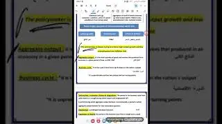 Ch 1: Introduction to Macroeconomics .. Part 1