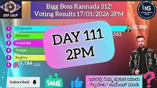 Bigg Boss Kannada S12! Day 111 ! Voting Results 17-Jan-2026 2PM #biggboss #biggbosskannada