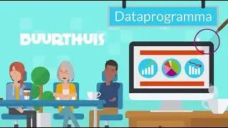 Wat bereikte Sociaal Werk Nederland in 2020?