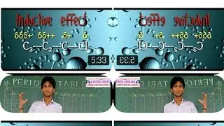 Inductive effect of organic chemistry by Sushant sir