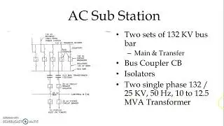 AC Substation - Layout & Major Equipment|Electric Traction & Control| |25 KV  Overhead Catenary |
