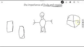 Why do we need fruits and veggies