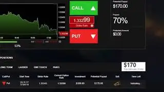 Auto Binary Signals Software in action 2021